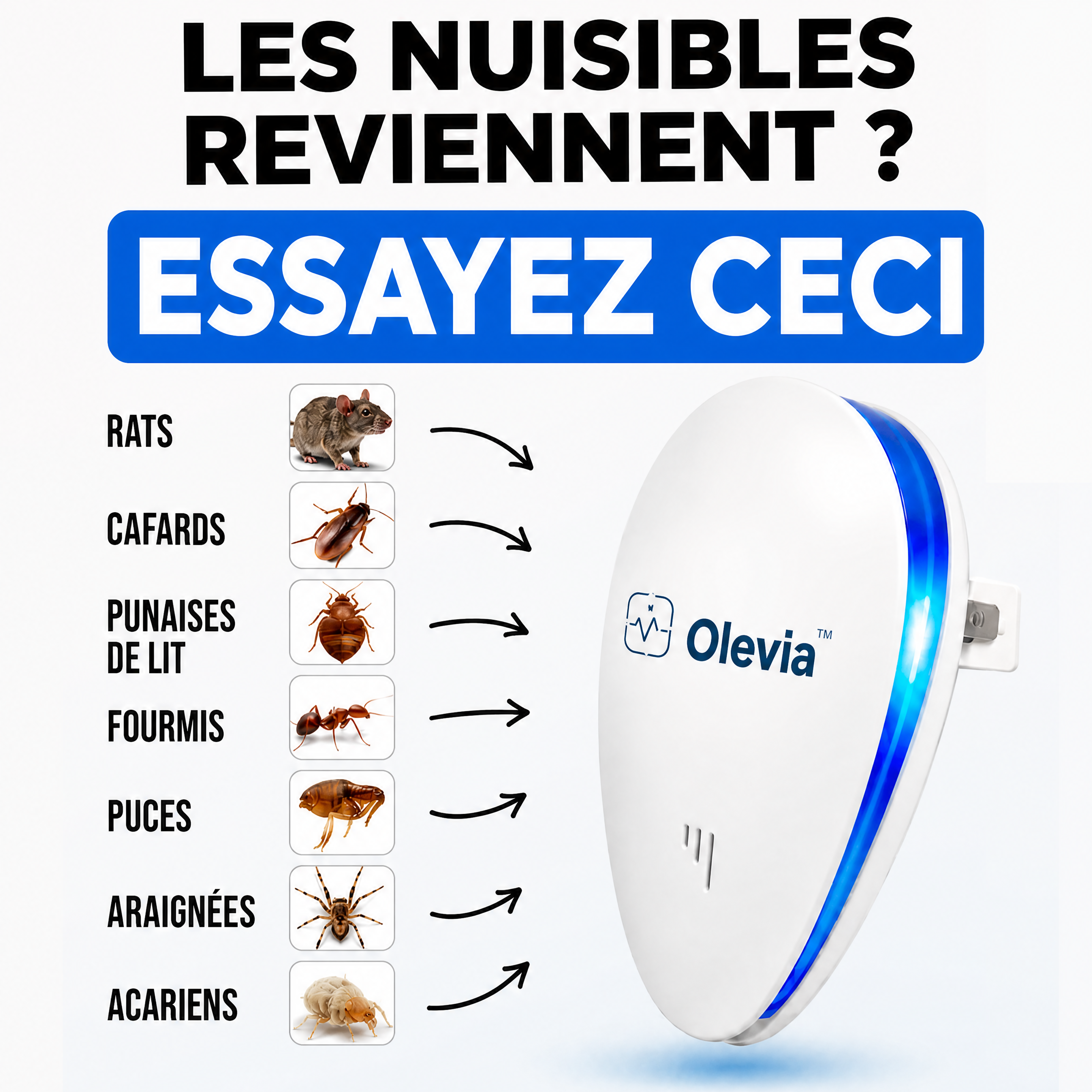 Répulsif Antiparasitaire à Ultrasons – Éliminez définitivement plus de 14 nuisibles