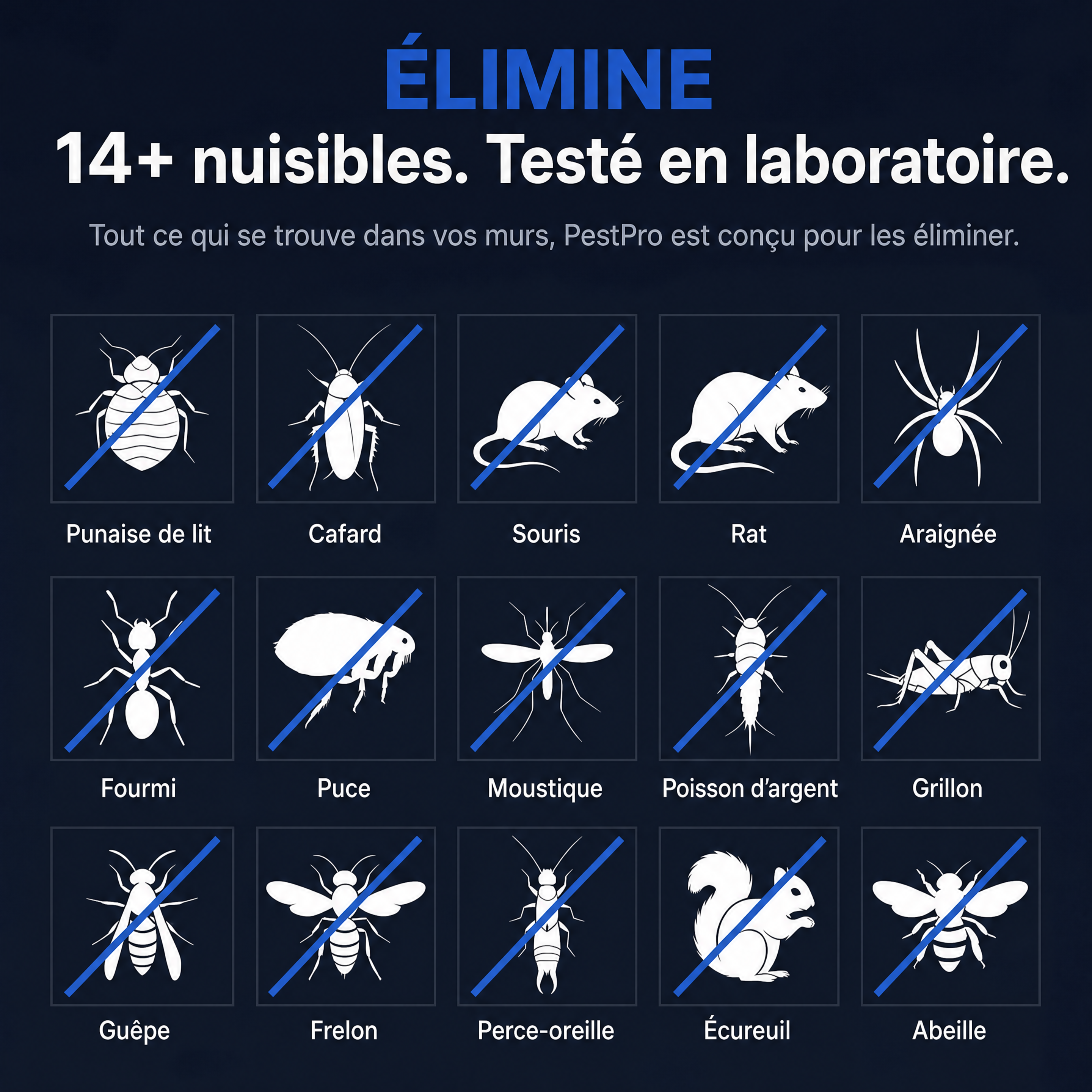 Répulsif Antiparasitaire à Ultrasons – Éliminez définitivement plus de 14 nuisibles