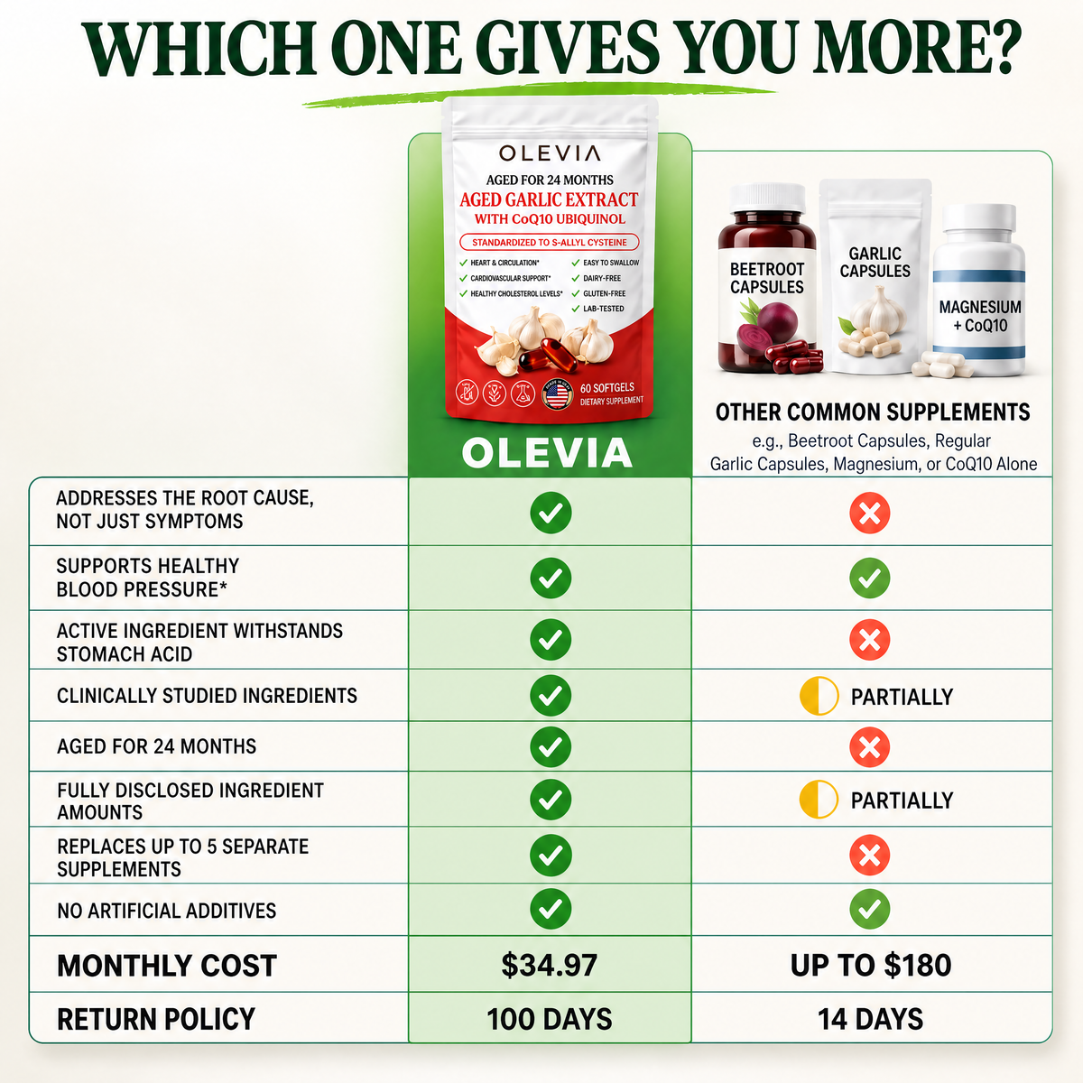 Olevia Aged Garlic Extract: 24-Month Aged Garlic with CoQ10 & Vitamin K2